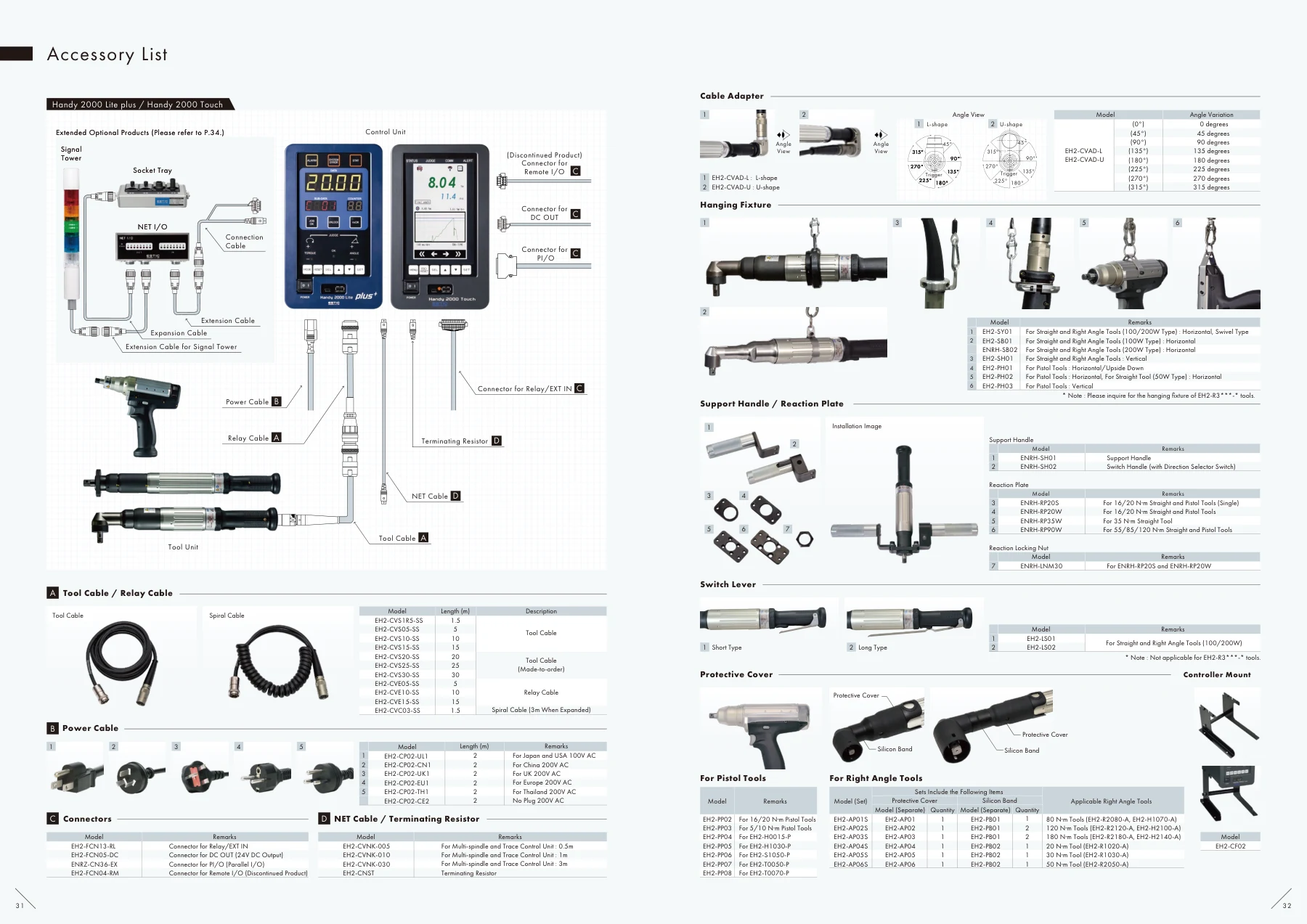ESTIC EH2-CP02-EU1 — Cable de alimentación