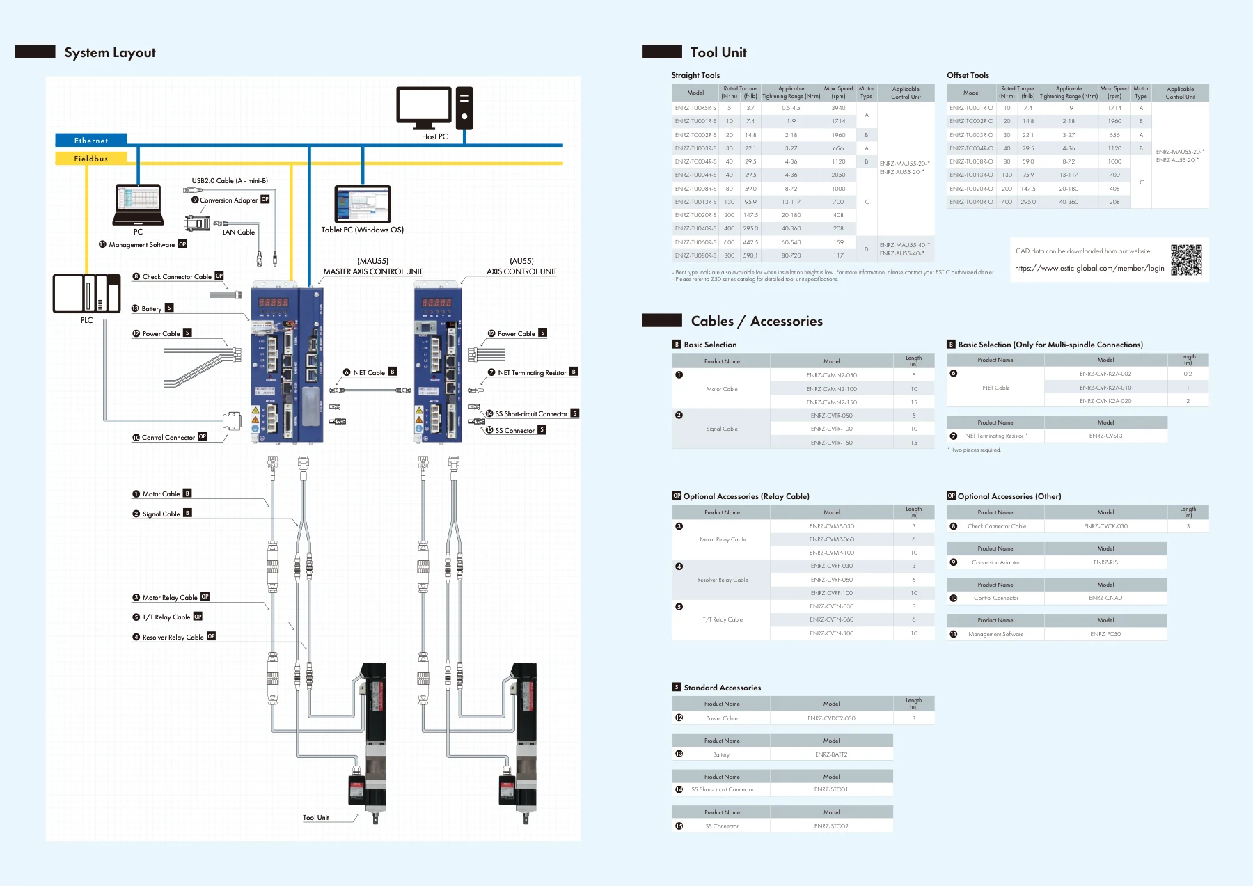 ESTIC ENRZ-CVTR-050 — Cable de señal