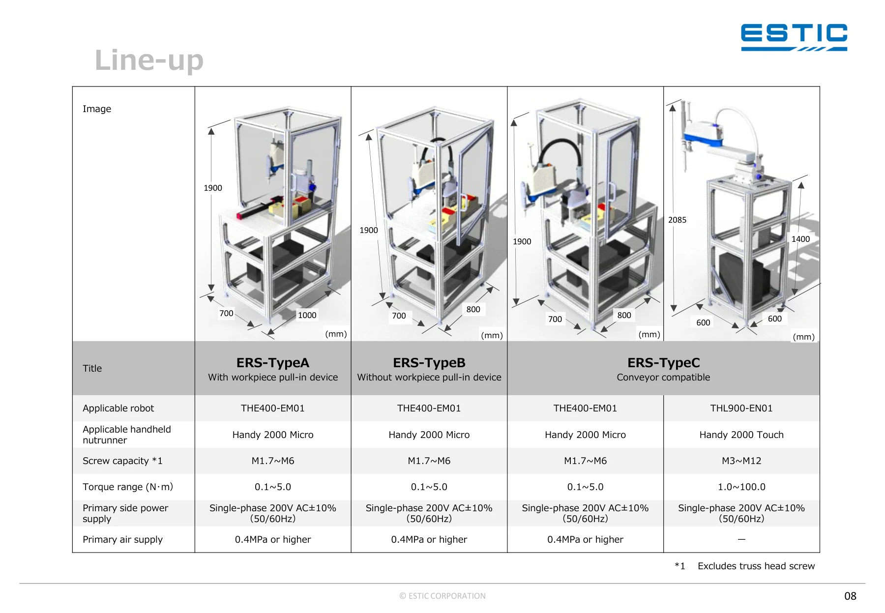 ESTIC ERS-TypeC · THL900-EN01 — Sistemas robotizados SCARA
