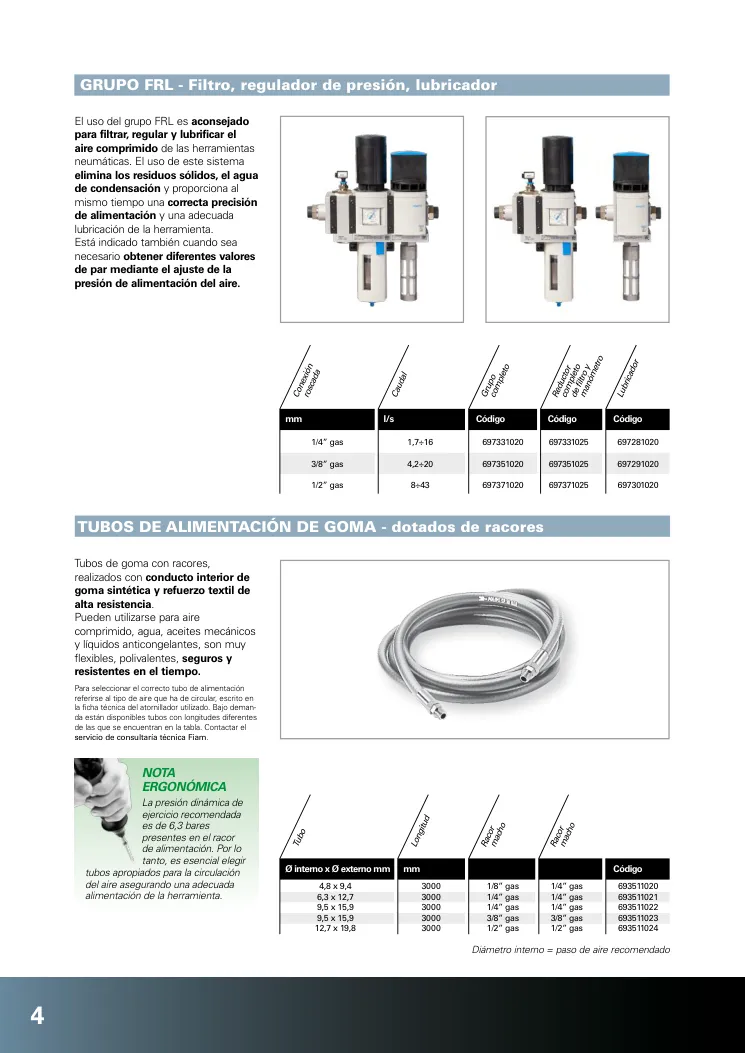 Hoja de catálogo · página PDF 4 · TUBO