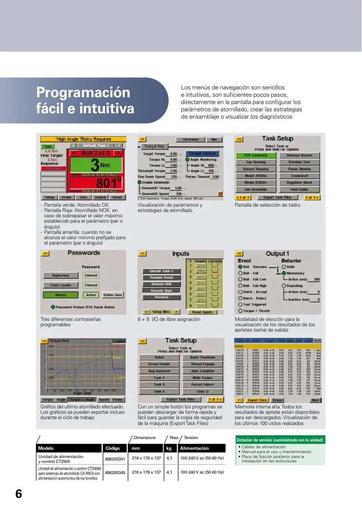 Hoja de catálogo · página PDF 6 · CT2500A