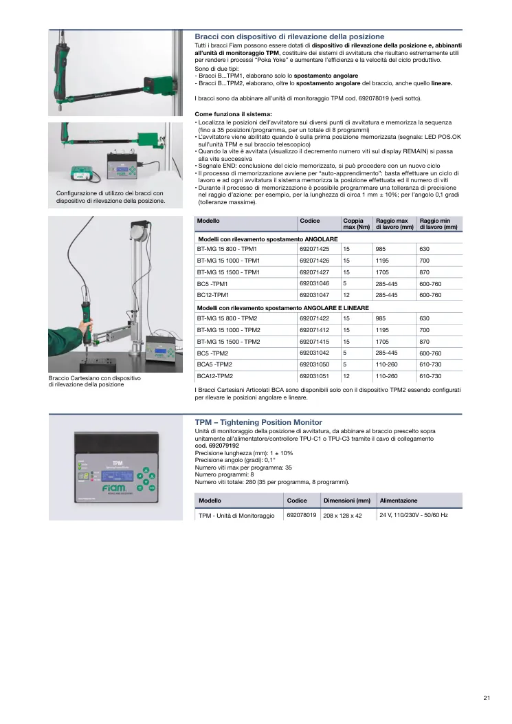 Hoja de catálogo · página PDF 21 · BT-MG 15 800 - TPM1