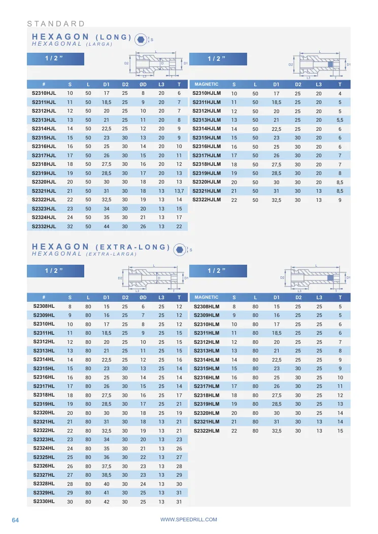 Hoja de catálogo · página PDF 64 · S2308HLM