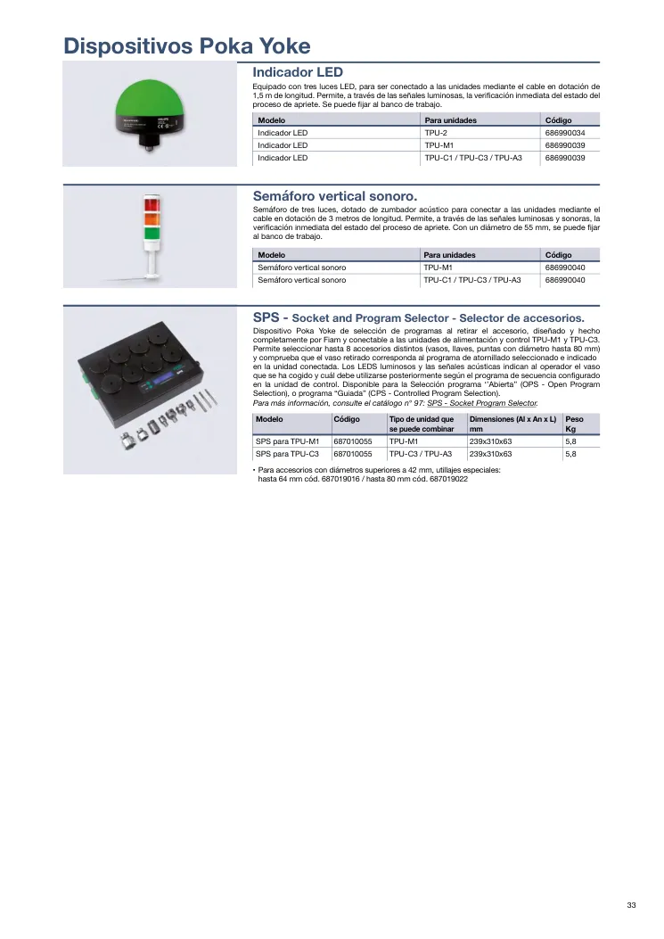 Hoja de catálogo · página PDF 33 · SEMÁFORO