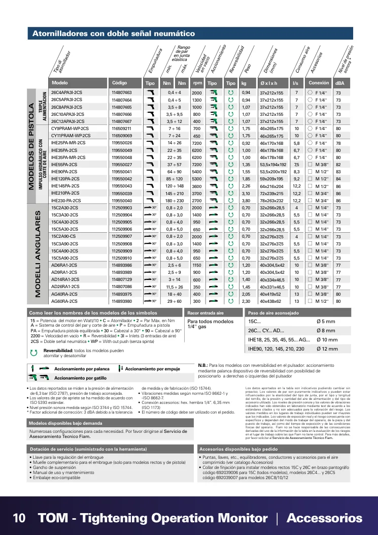 Hoja de catálogo · página PDF 10 · IHE145PA-2CS