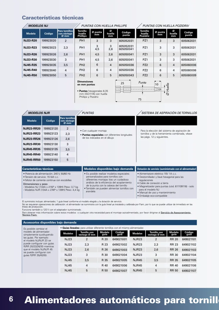 Hoja de catálogo · página PDF 6 · NJR23-RR23