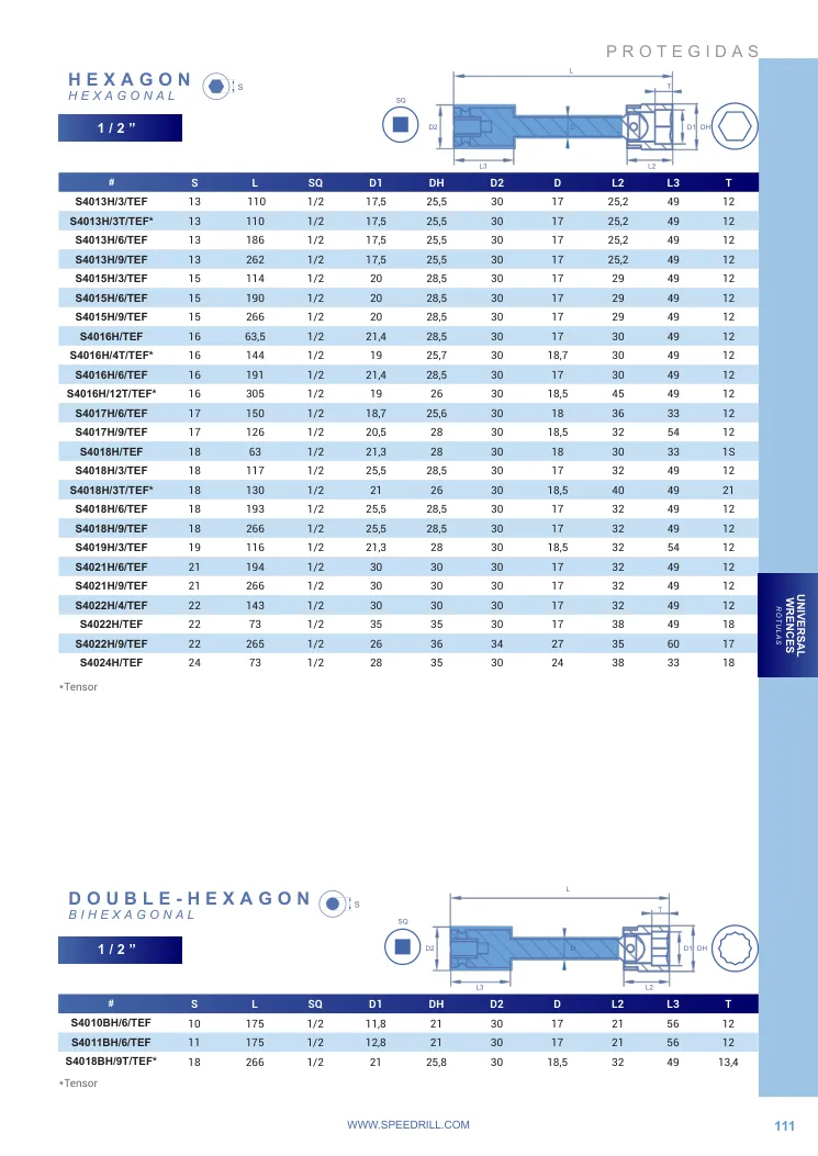 Hoja de catálogo · página PDF 111 · S4015H/3/TEF