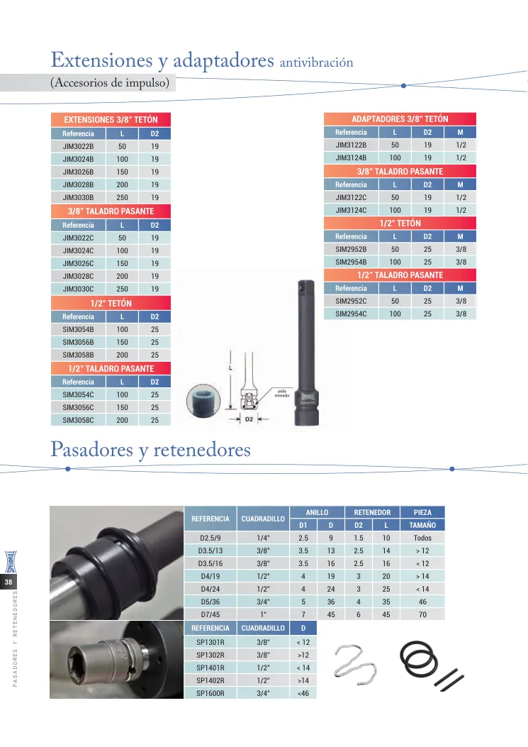 Hoja de catálogo · página PDF 38 · JIM3124C