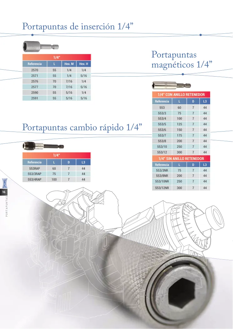 Hoja de catálogo · página PDF 16 · 553/3RAP