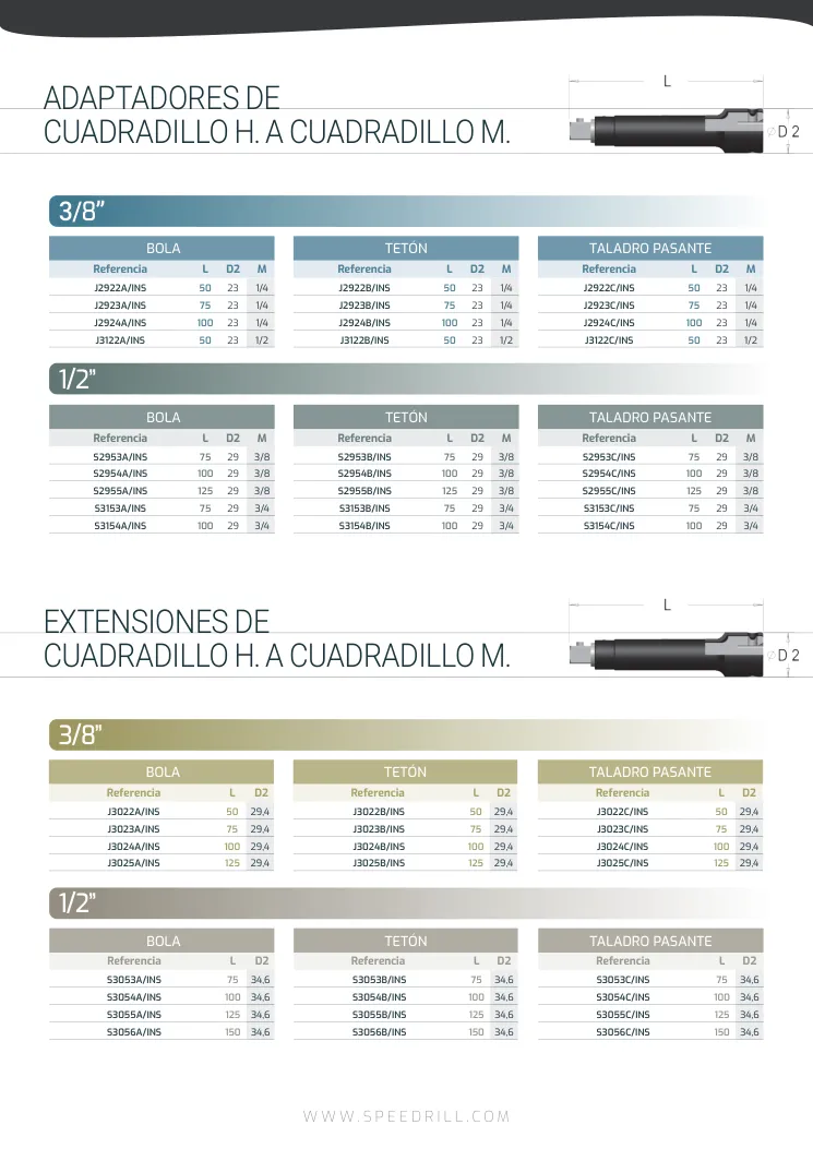 Hoja de catálogo · página PDF 6 · J3022A/INS