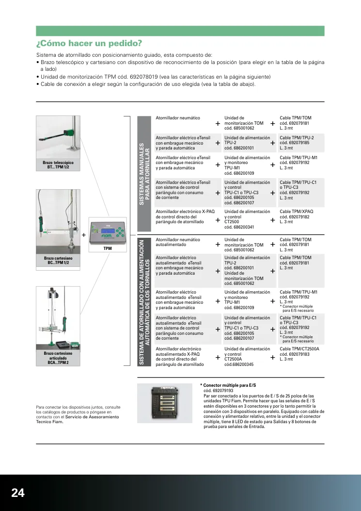 Hoja de catálogo · página PDF 24 · CABLE TPM/TOM