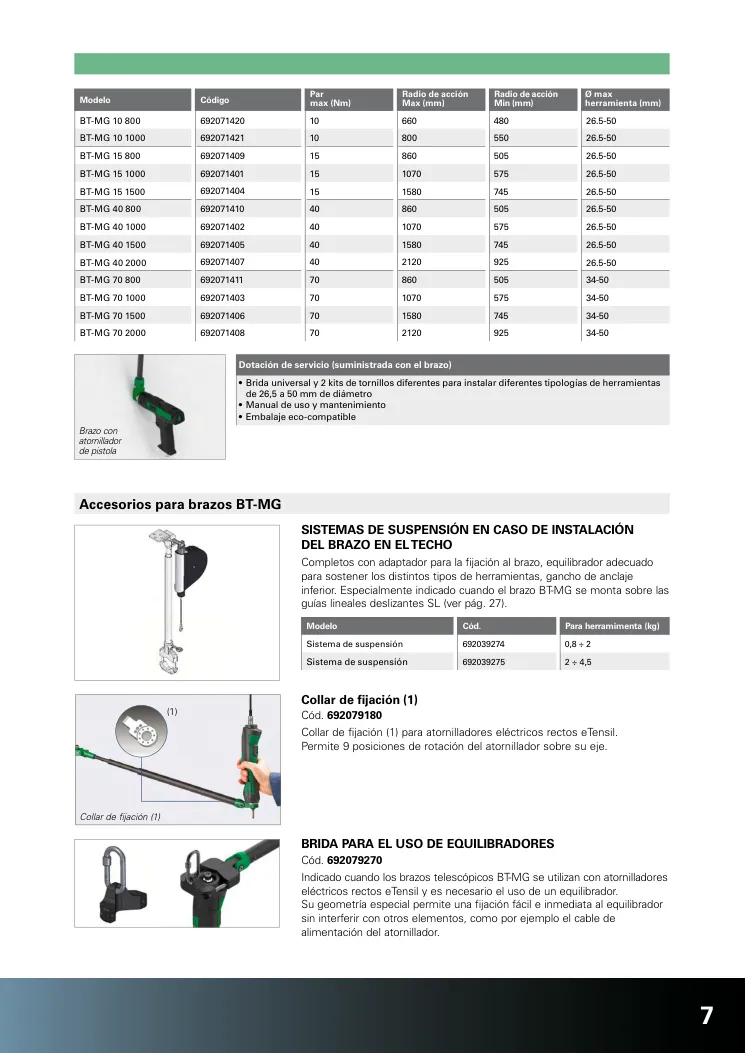 Hoja de catálogo · página PDF 7 · BT-MG 70 2000