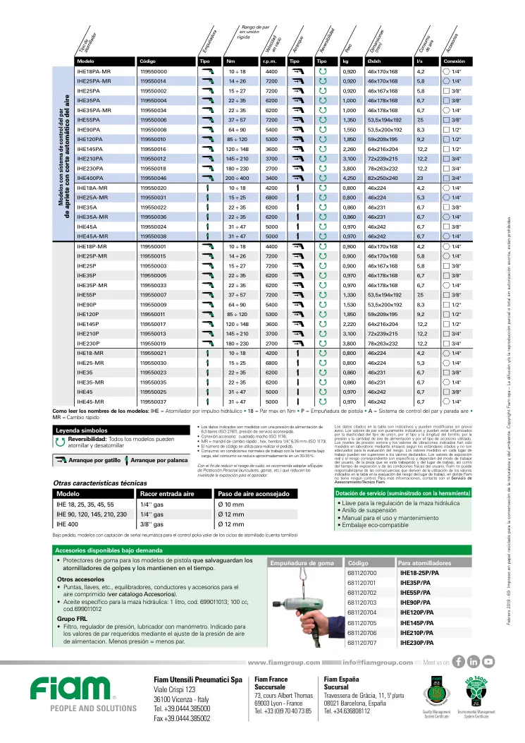 Hoja de catálogo · página PDF 4 · IHE90P