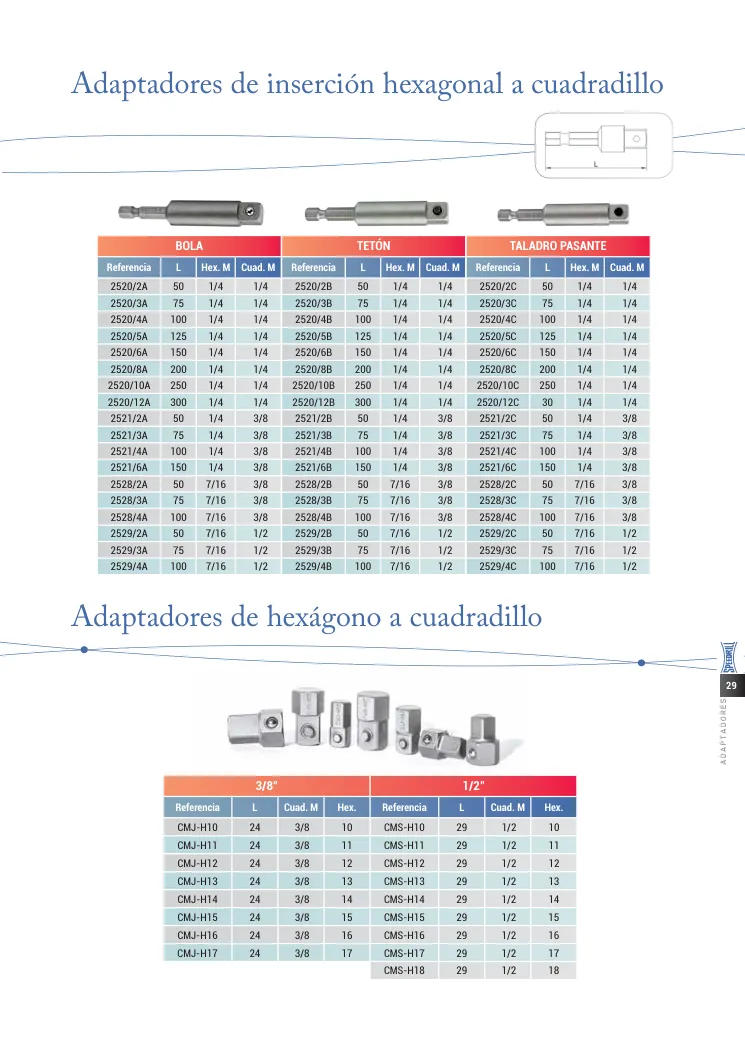 Hoja de catálogo · página PDF 29 · 2521/3A