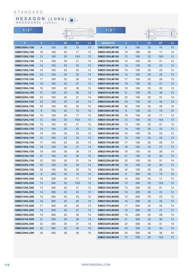 Hoja de catálogo · página PDF 118 · SIM2321HL/200