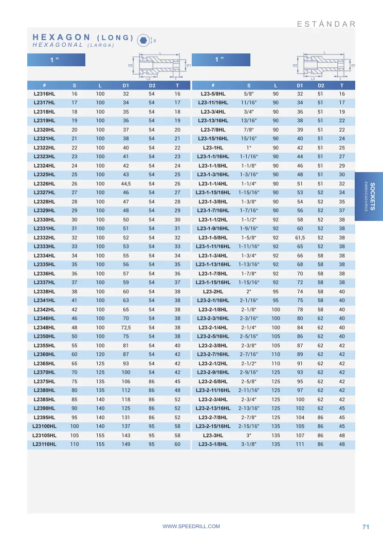 Hoja de catálogo · página PDF 71 · L2326HL