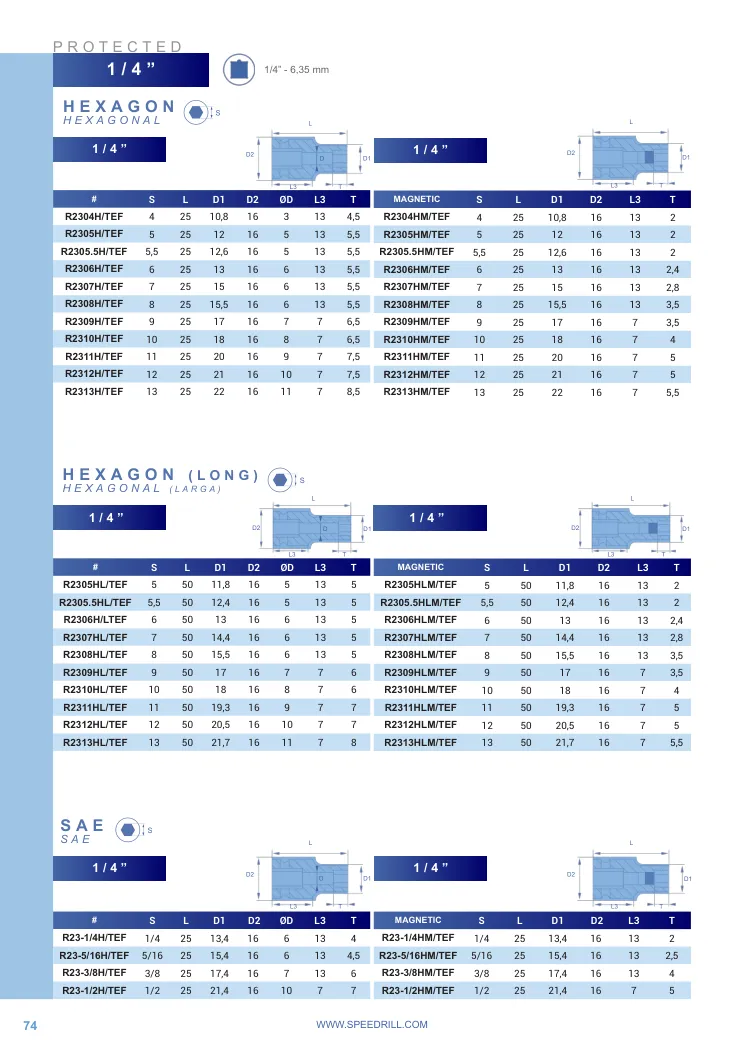 Hoja de catálogo · página PDF 74 · R2307HLM/TEF