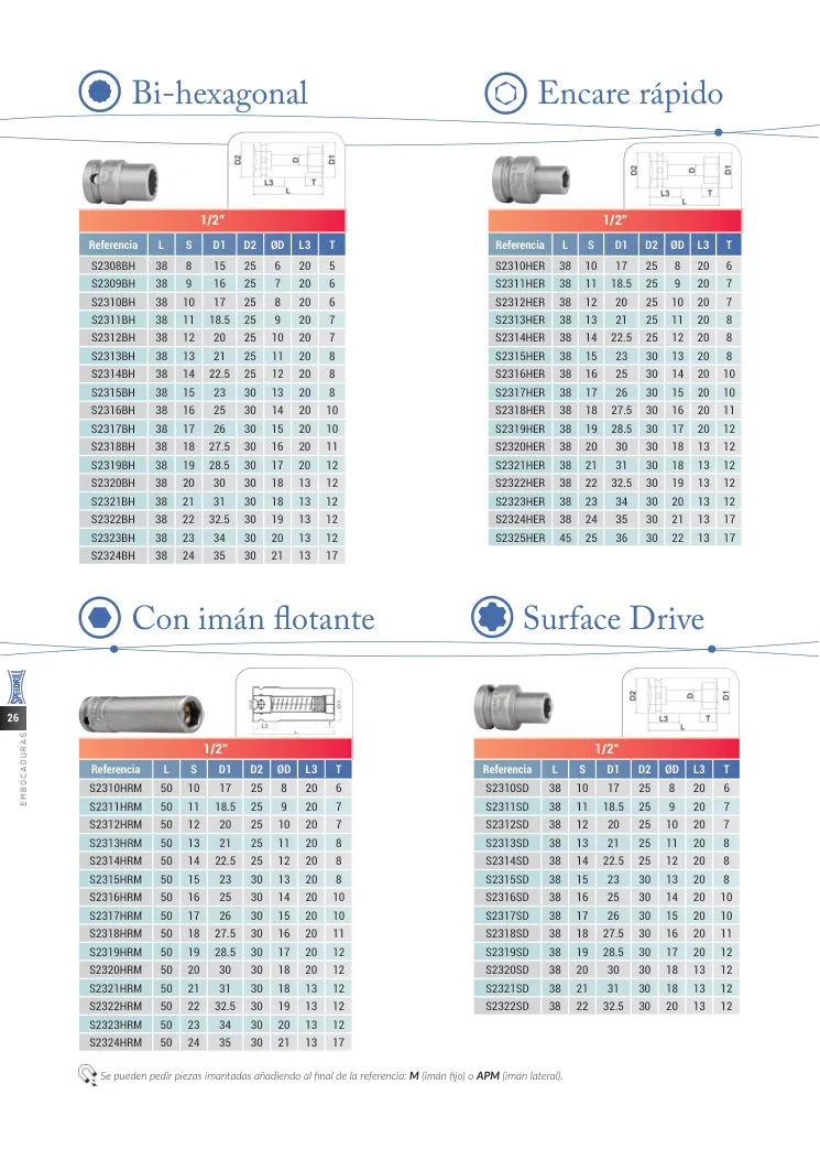 Hoja de catálogo · página PDF 26 · S2312SD