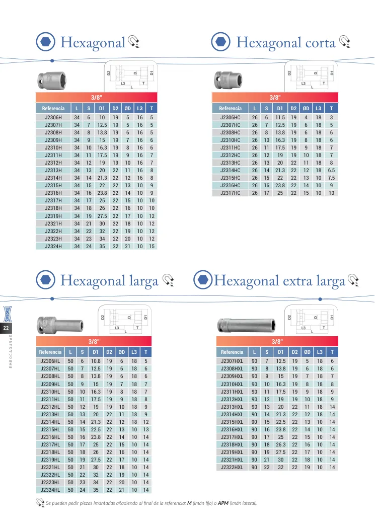 Hoja de catálogo · página PDF 22 · J2307HL