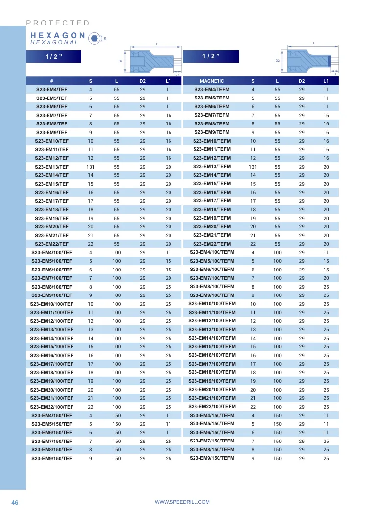 Hoja de catálogo · página PDF 46 · S23-EM19/TEFM