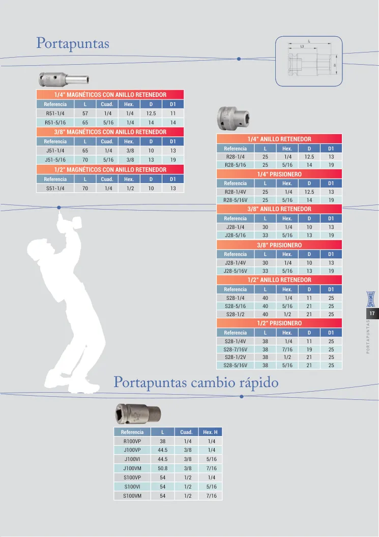 Hoja de catálogo · página PDF 17 · J100VI