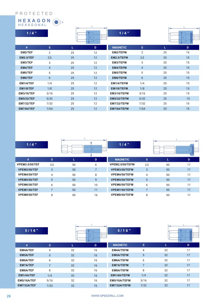 Hoja de catálogo · página PDF 26 · EM2/TEFM