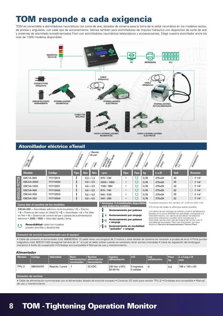 Hoja de catálogo · página PDF 8 · CABLE DE CONEXIÓN