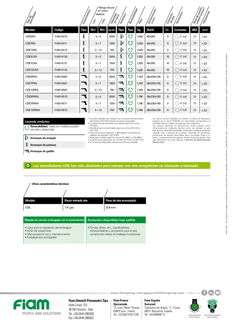 Hoja de catálogo · página PDF 4 · CDE12LRA