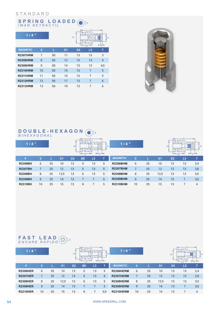 Hoja de catálogo · página PDF 54 · R2306BHM