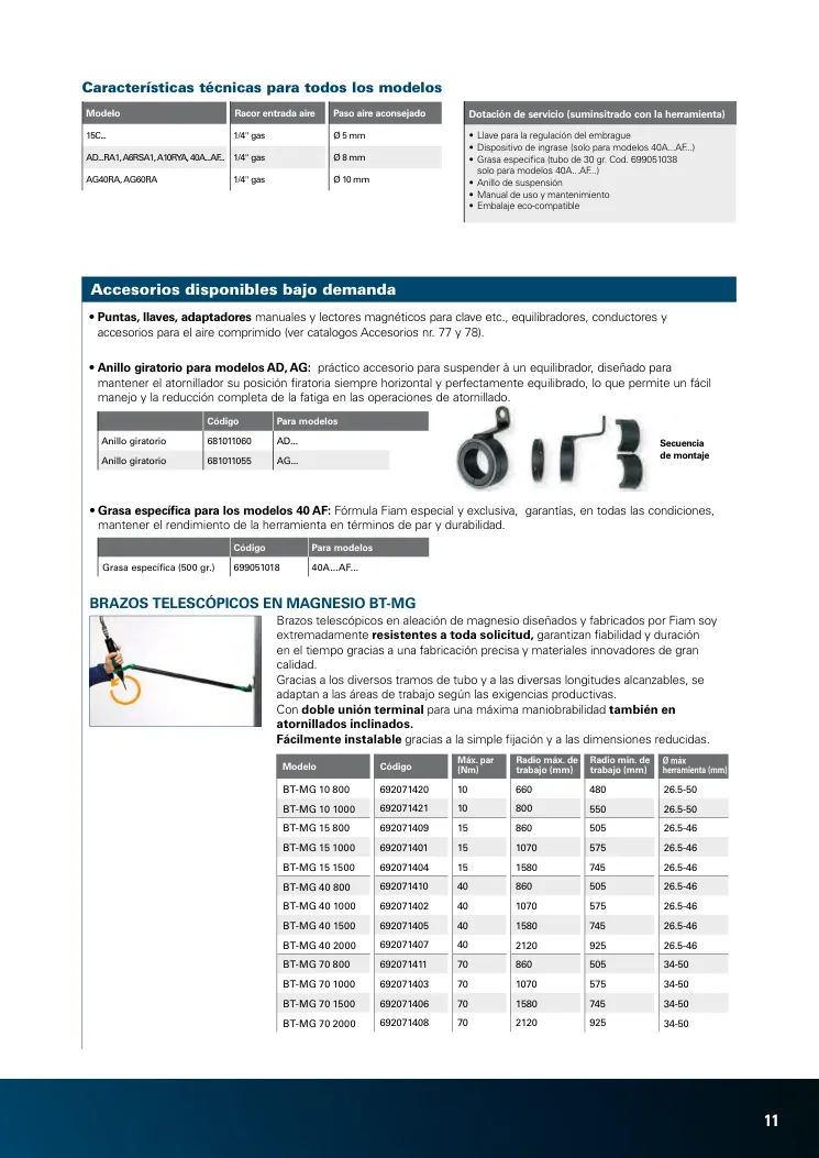 Hoja de catálogo · página PDF 11 · BT-MG 70 2000