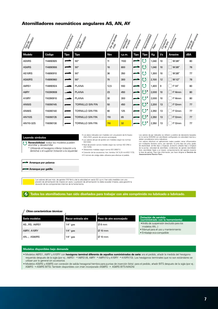 Hoja de catálogo · página PDF 7 · A8RY