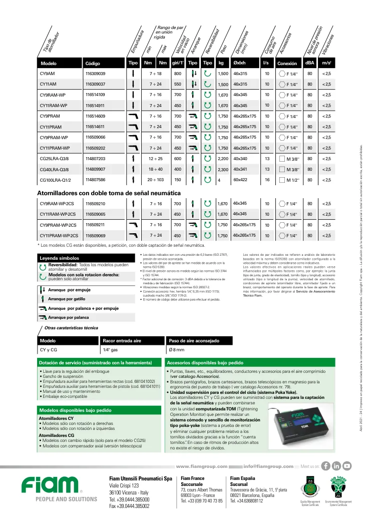 Hoja de catálogo · página PDF 4 · CY9PRAM
