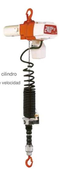 EDC06SD