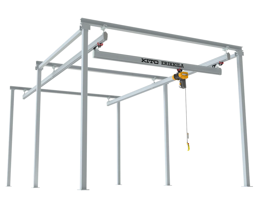 KITO ERIKKILA FREESTANDING SUPPORT FRAMES — Sistemas ligeros de grúa